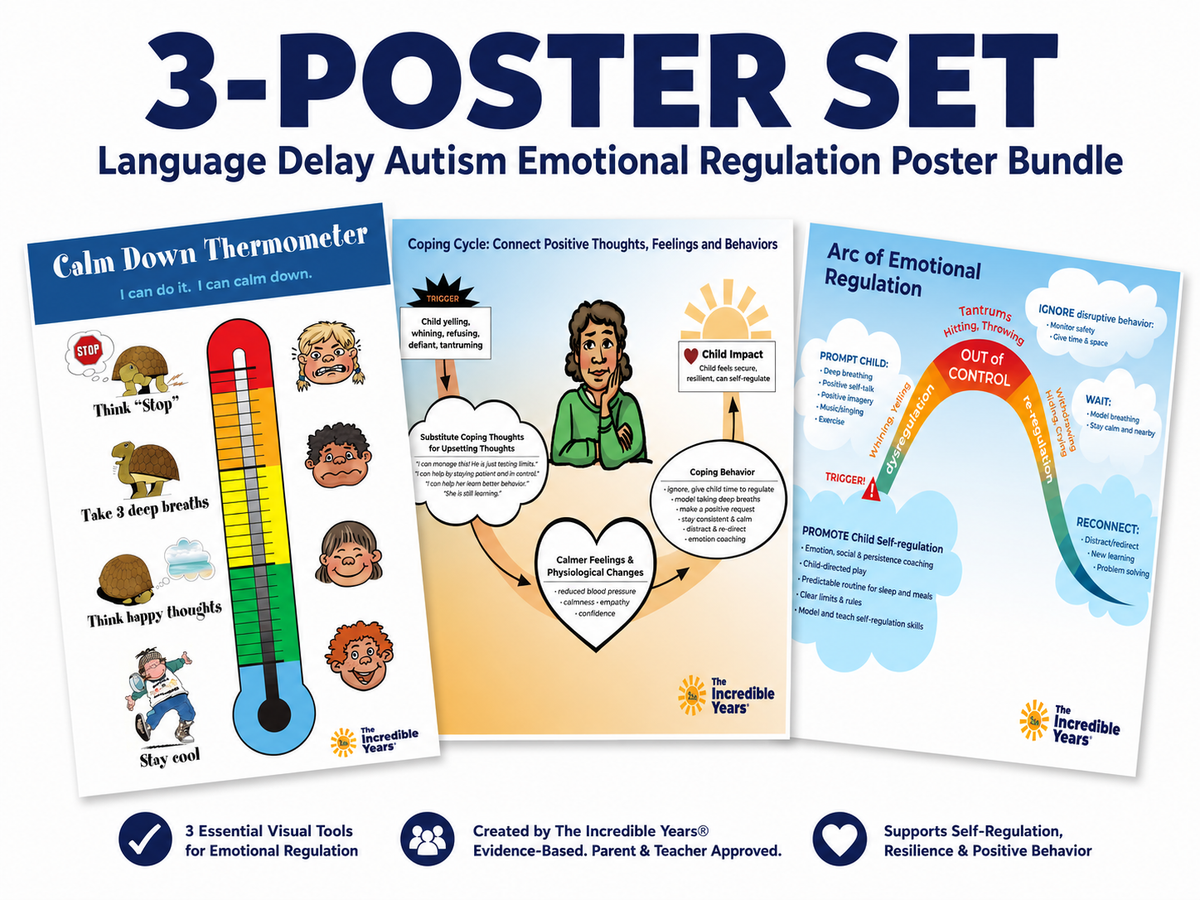 Poster Upgrade Kit for Language Delay Austism (Parent)