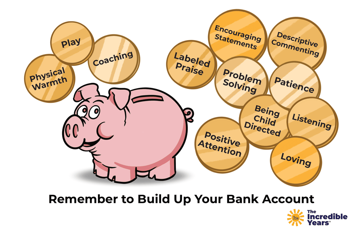 Poster – Piggybank