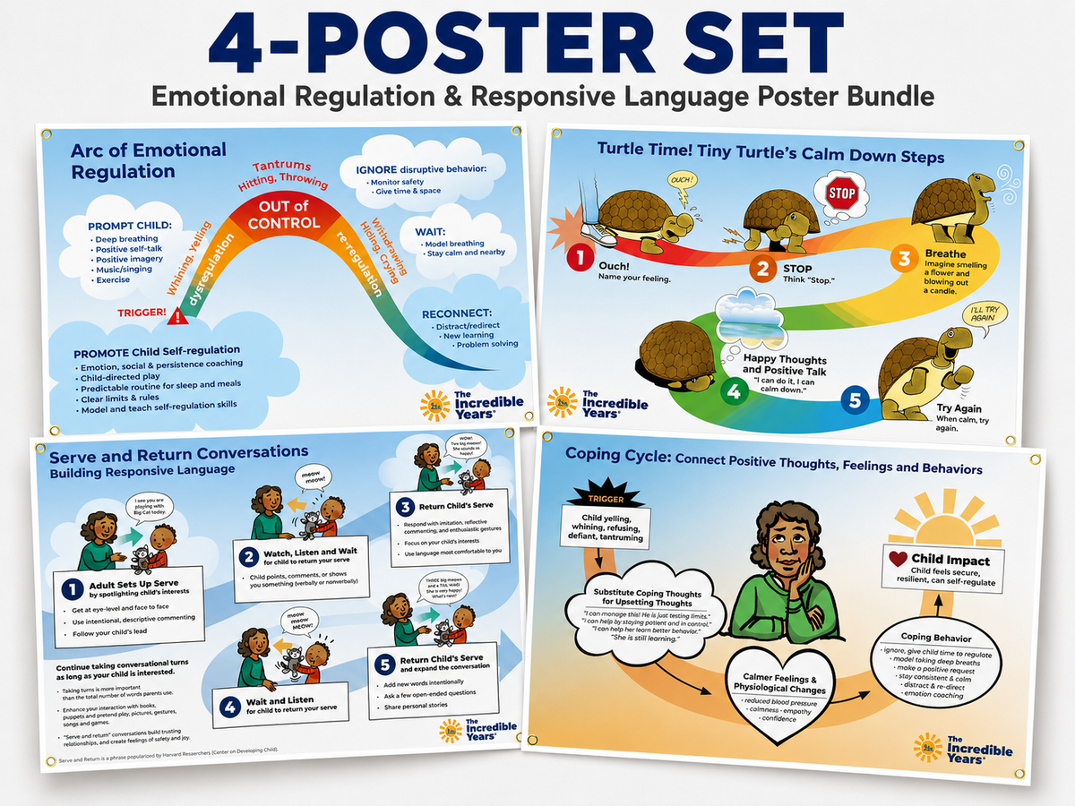 Poster Upgrade kit for Teacher Autism Program
