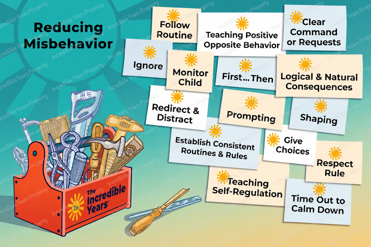 Poster Upgrade Kit for Incredible Beginnings and Teacher Classroom Management
