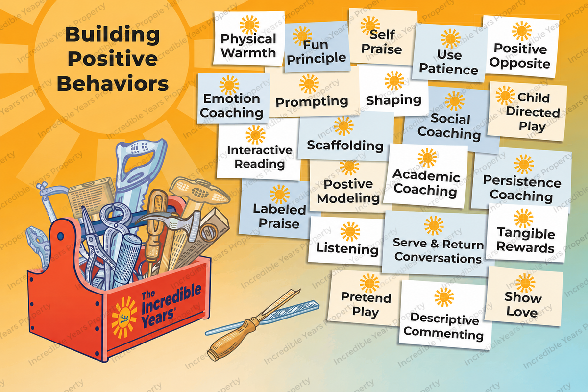 Poster Upgrade Kit for Incredible Beginnings and Teacher Classroom Management