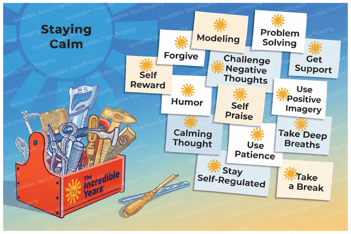 Poster Upgrade Kit for Incredible Beginnings and Teacher Classroom Management