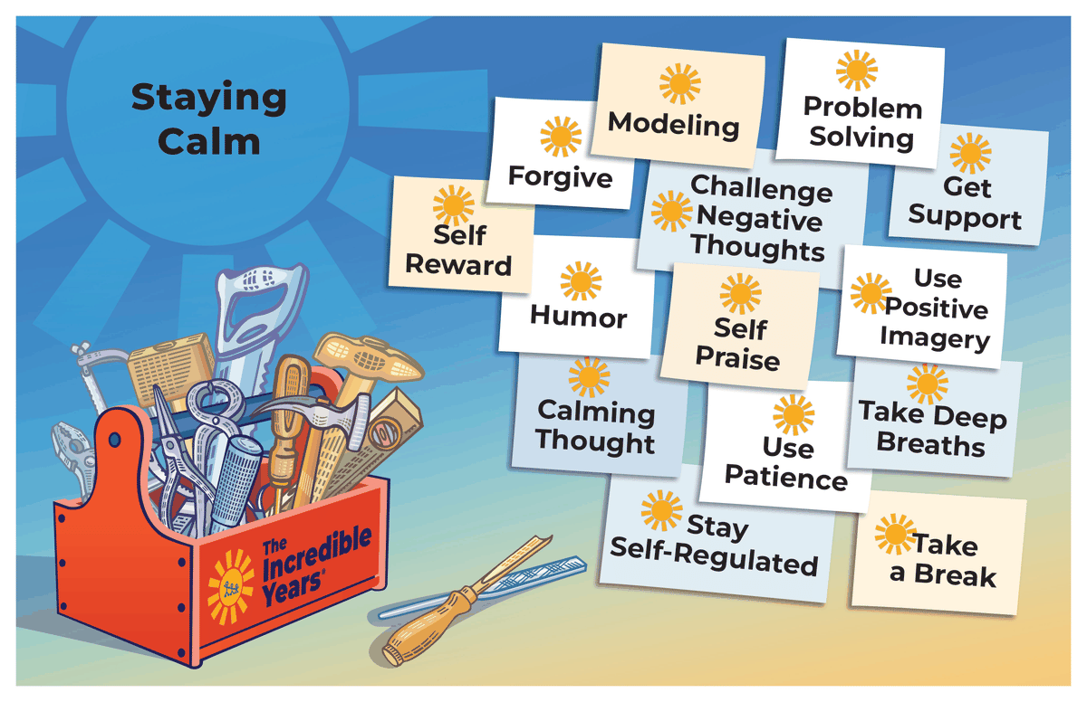 Poster Set – Parenting Tool Kit