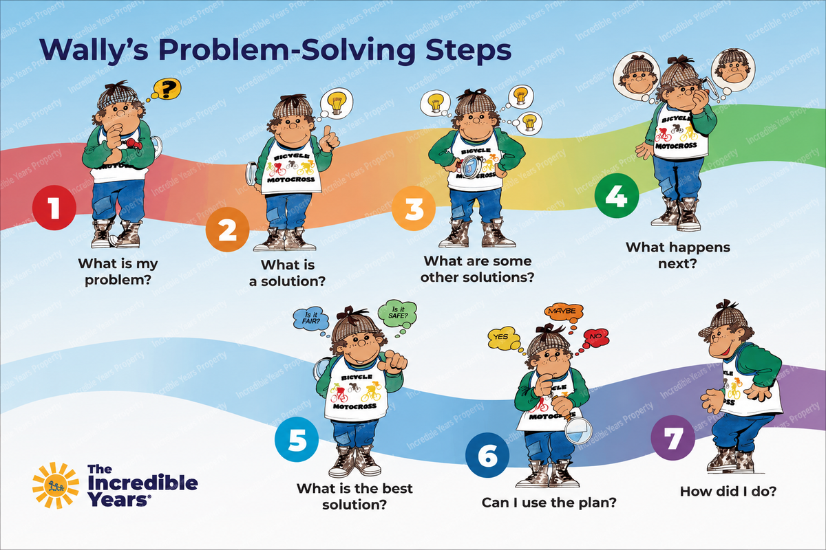 Poster Upgrade Kit for Preschool 2.0