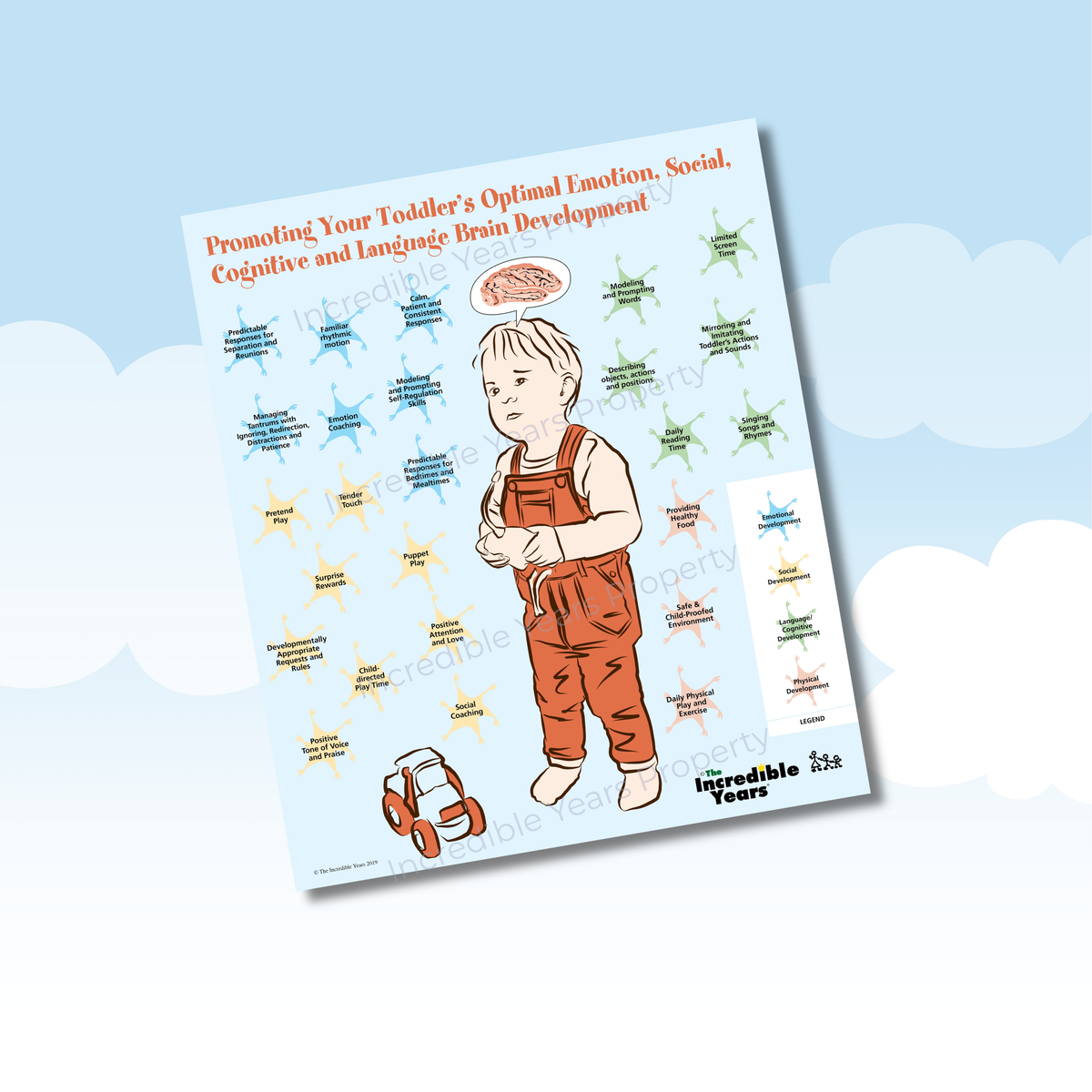Toddler Neurons - Poster
