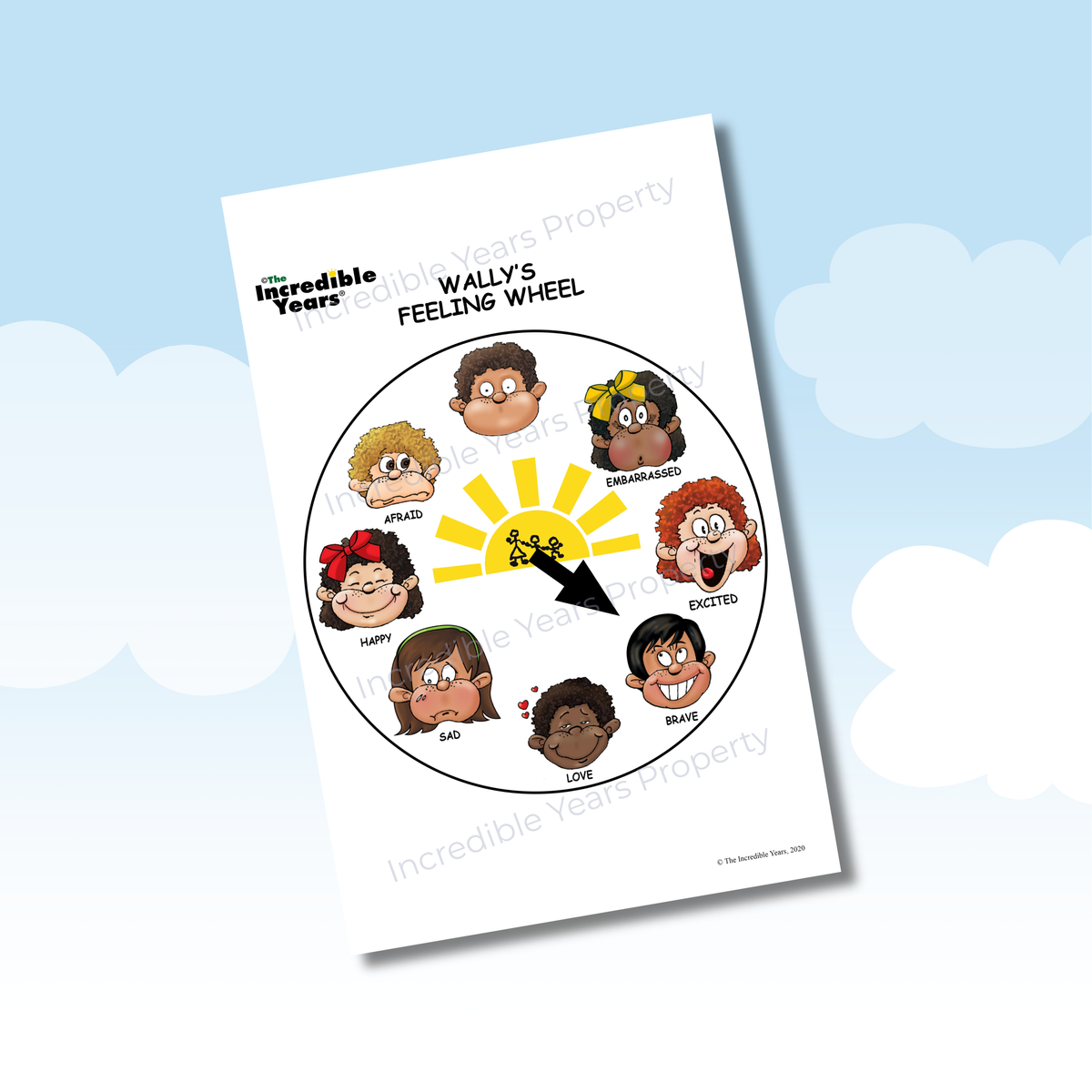 Wally’s Feeling Wheel “HAPPY” - Poster