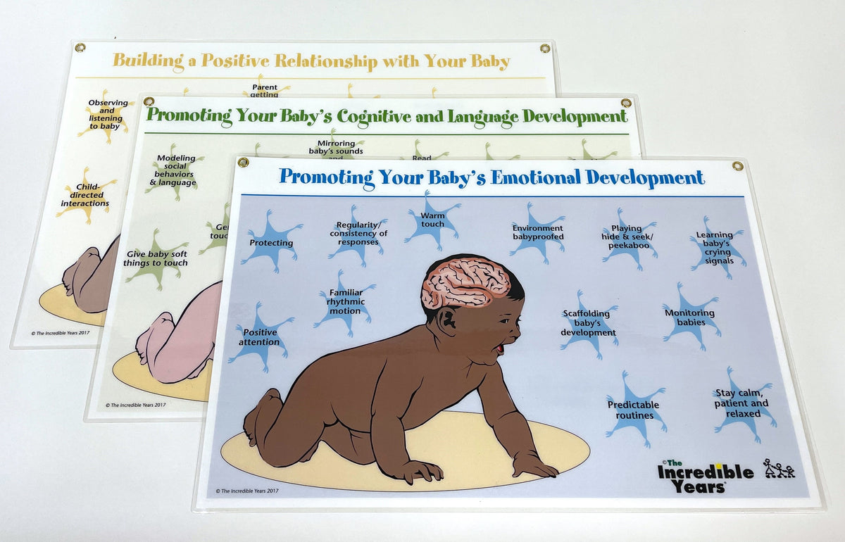 
              Poster – Baby Neurons (Set of 3 posters)
