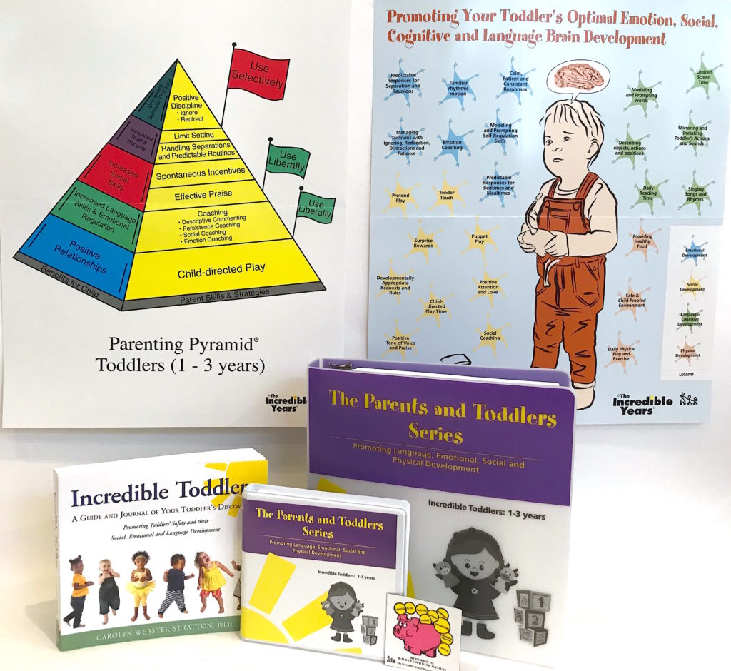 Toddle Program Parent Training Programs - The Incredible Years